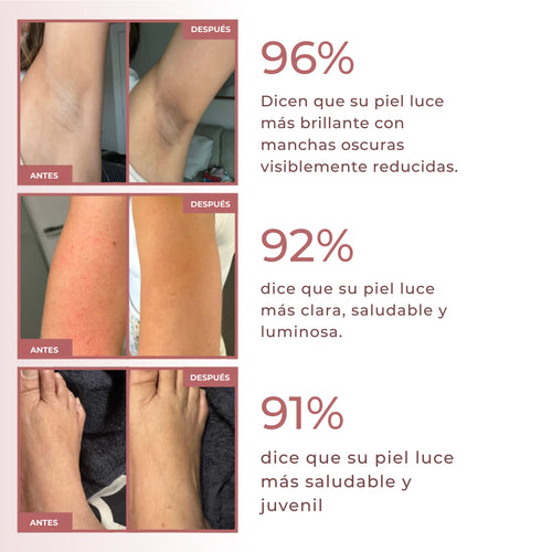 2x1 Spray Exfoliante corporal - Kójico + Curcuma